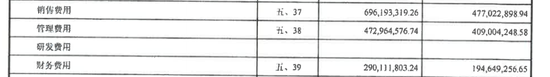 国贸地产短债激增112%，现金缺口18亿